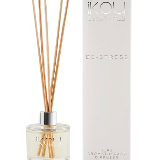 De-Stress Mini Diffuser Reed